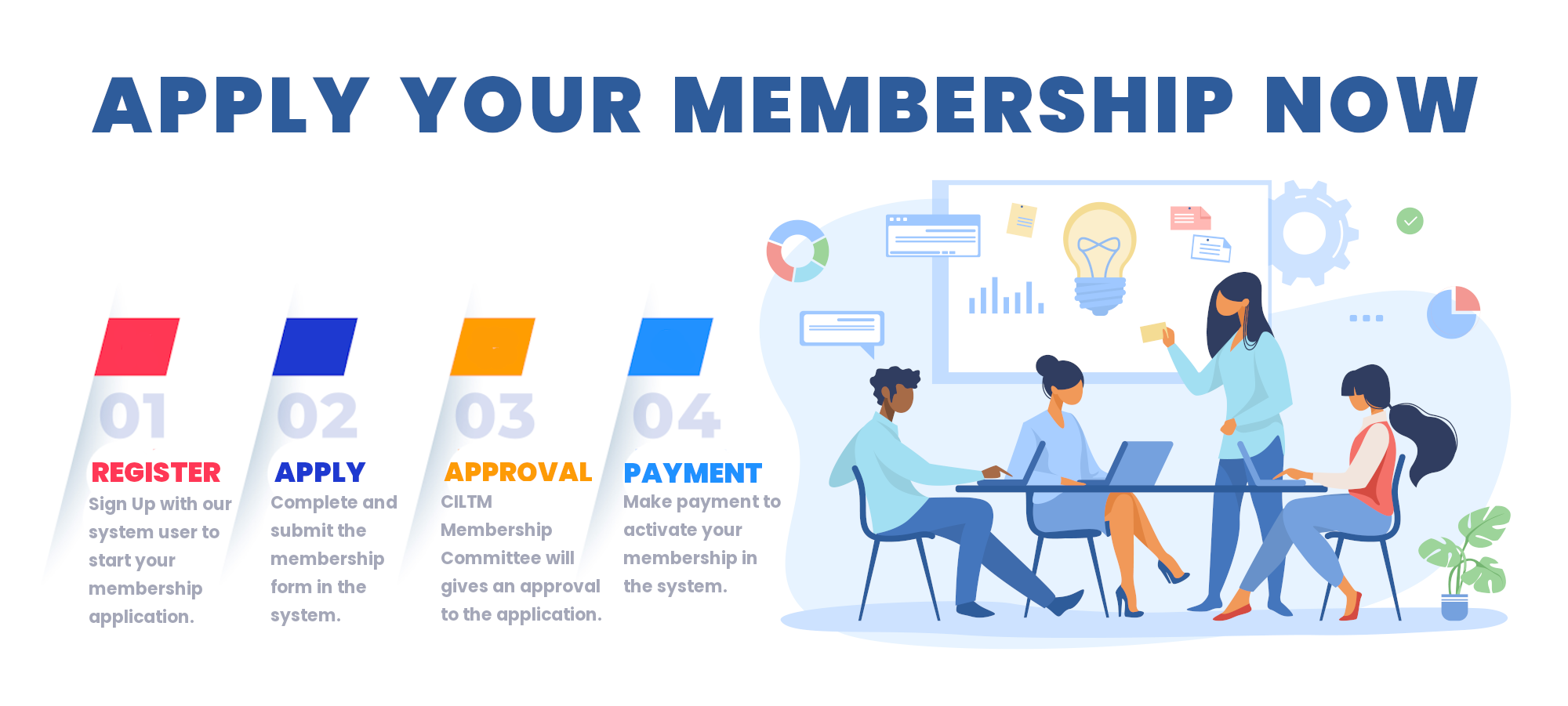 renewal_membership